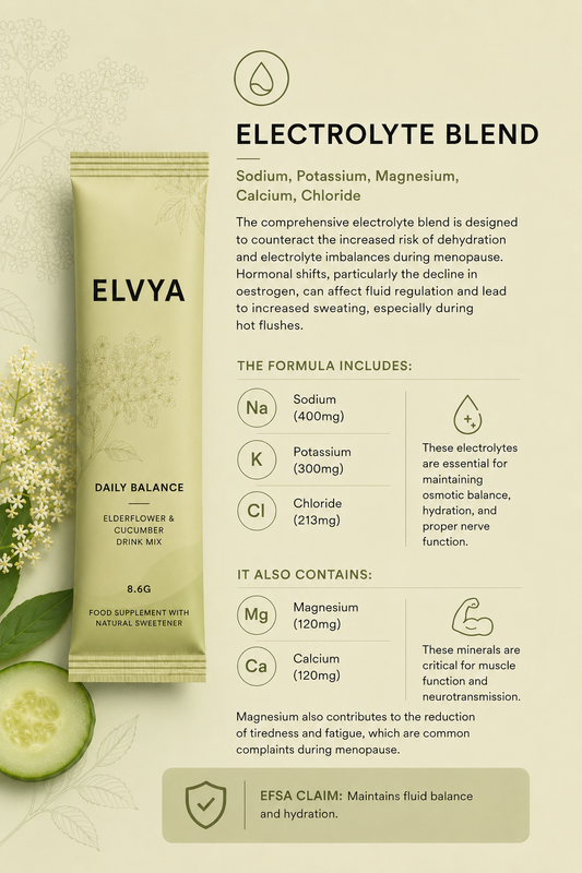 ELVYA Daily Balance